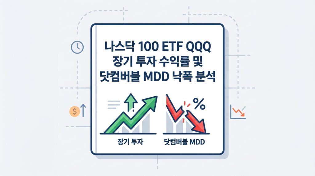 나스닥 100 ETF QQQ 장기 투자 수익률 및 닷컴버블 MDD 낙폭 분석