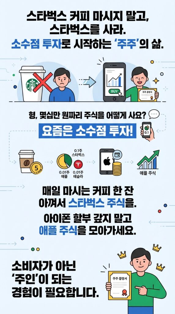 주식 초보 소액 투자 추천 및 20대 적립식 ETF 포트폴리오 구성법의 핵심이야. 소비를 투자로 바꾸는 습관. 이 습관이 5년 뒤 니 자산의 앞자리를 바꿔줄 거야.