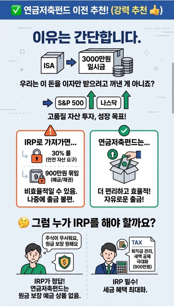 연금저축 vs IRP, 도대체 뭐가 다를까? ISA 만기 자금 굴리기 & ETF 포트폴리오 추천 (수익률 공개) 5 연금저축펀드 이전 추천