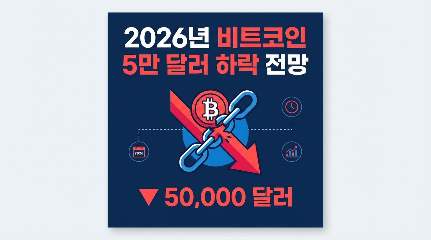2026년 비트코인 5만 달러 하락 전망 및 트럼프 트레이드 소멸 후 추가 조정 가능성 분석 (ft. 현금 관망 중)
