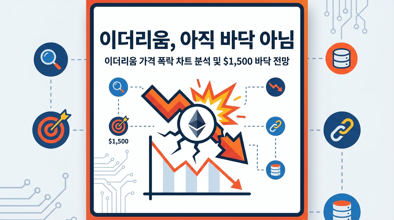 2026년 이더리움 시세 폭락 차트 분석 및 1500달러 바닥 전망 올인 타이밍 추천 (ft. 1100불 오면 집 팝니다)