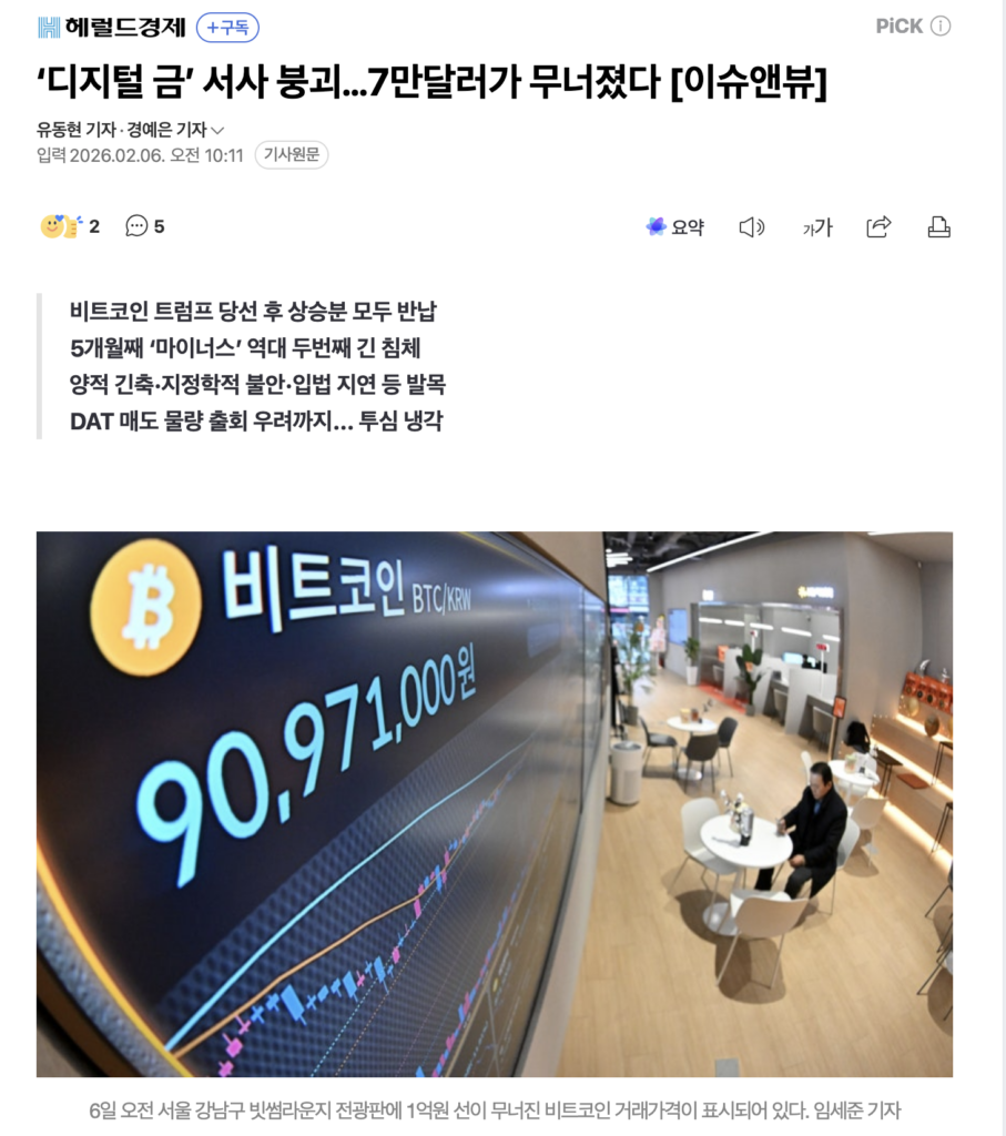 12만불 찍더니 4개월새 반토막... 비트코인 '트럼프 효과' 싹 지웠다